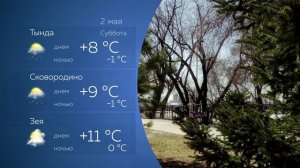 Прогноз погоды 02.05.2026