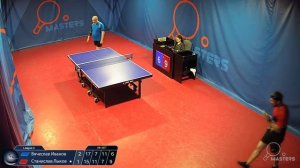 Мастерсы - Иванов В. vs Лыков С. - 24.04.2026