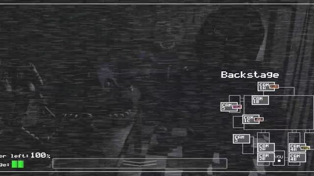 Пять ночей с фредди 1