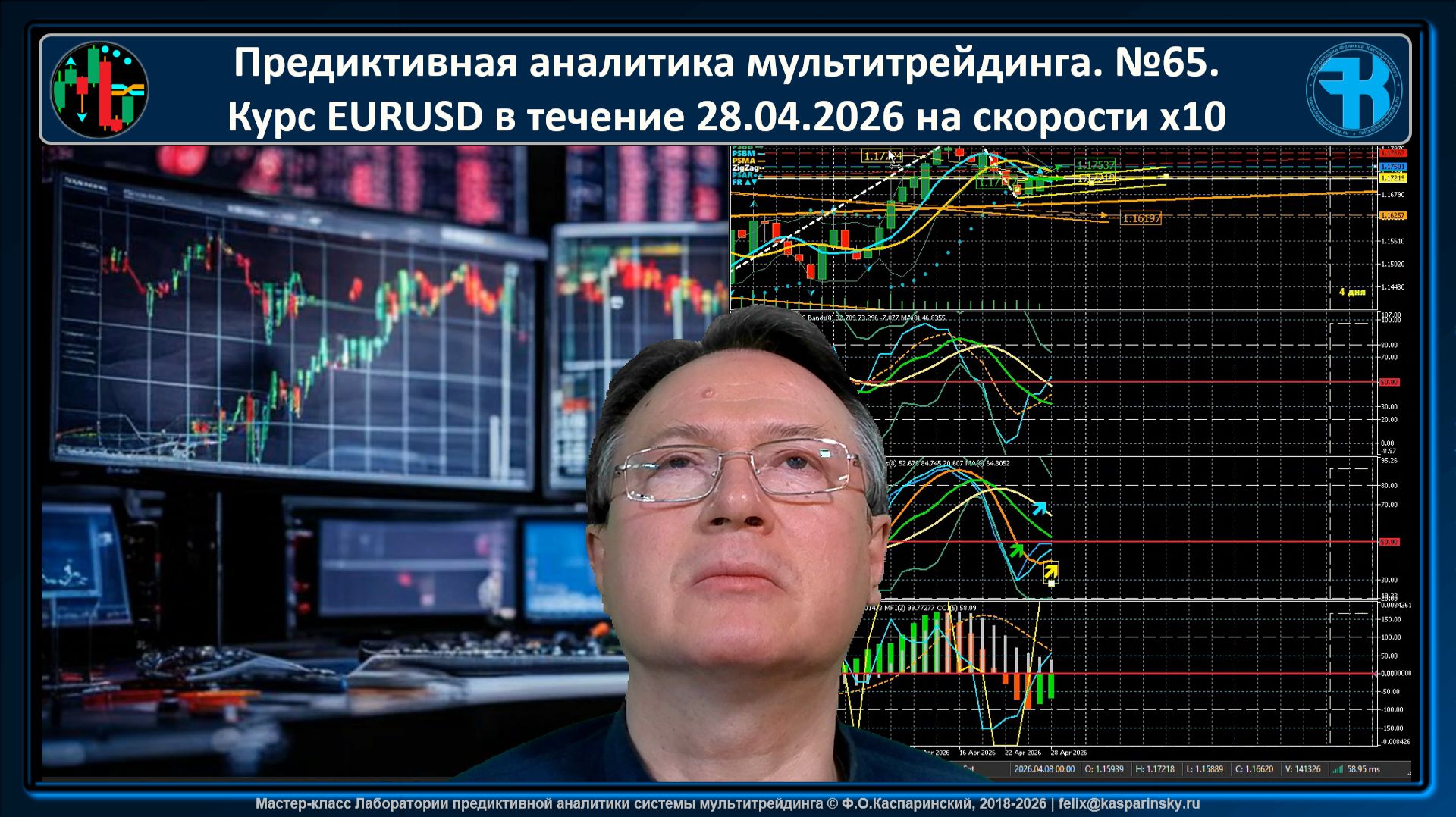 28.04.2026 65. Предиктивная аналитика мультитрейдинга с курсом EURUSD евро в USA на скорости x10