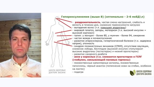 Часть встречи Красивая кожа через здоровье ЖКТ 29.04.26