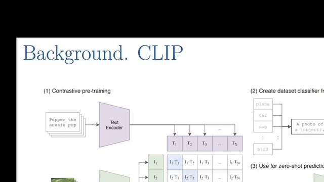 Генмодели 2026. Лекция 14. LaTable. Advanced Diffusion
