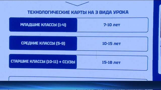 Свою концепцию Уроков мужества представили участники тюменского Боевого кадрового резерва