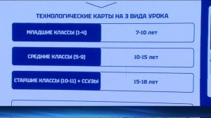 Свою концепцию Уроков мужества представили участники тюменского «Боевого кадрового резерва»