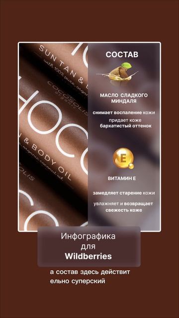 Создаю дизайн карточки товара для  Wb Ozon которые повышают кликабельность и продажи.
Нужен дизайн