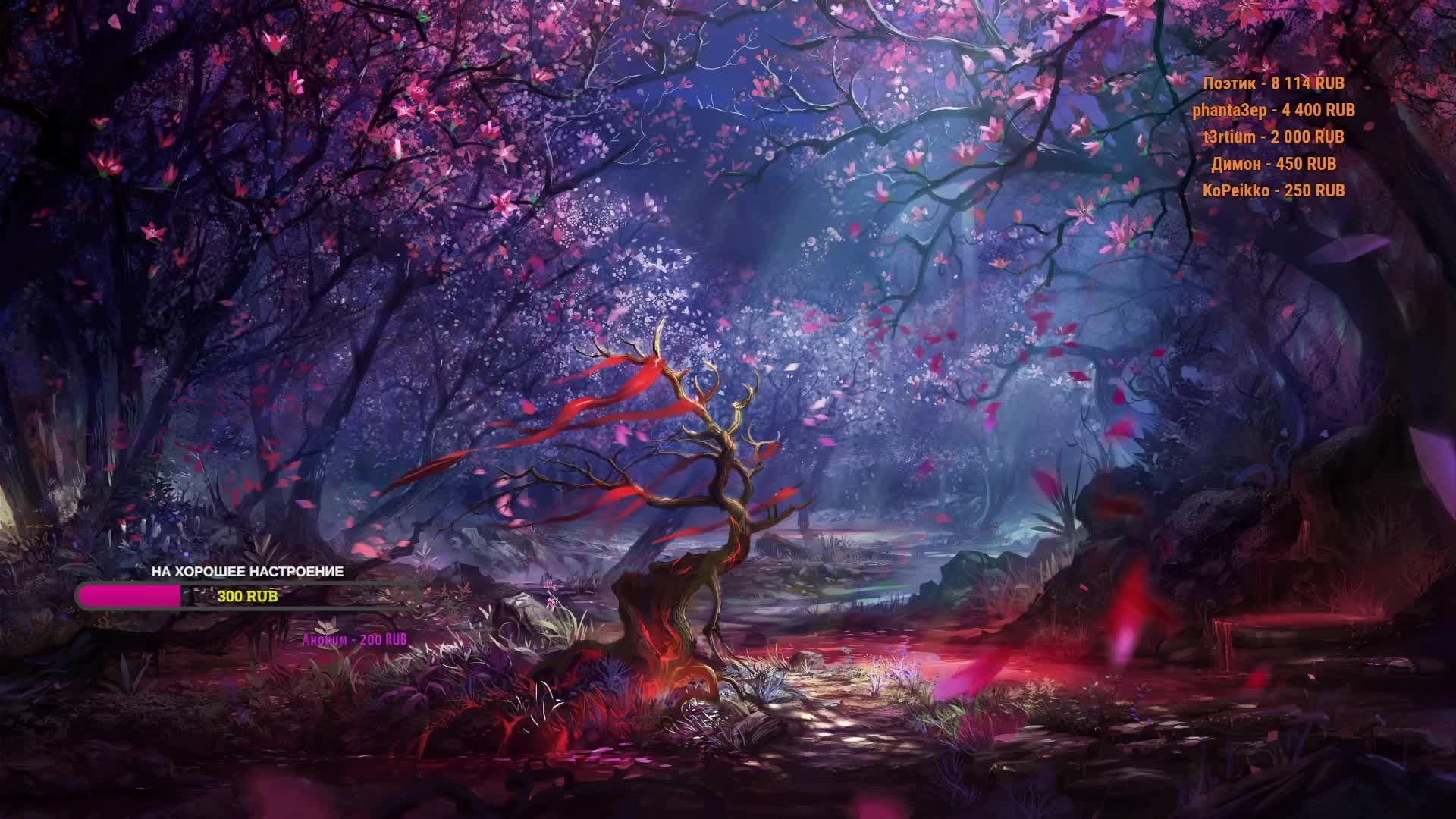 Киберпанк по-русски? Идем смотреть Hail To The Rainbow. Часть 3