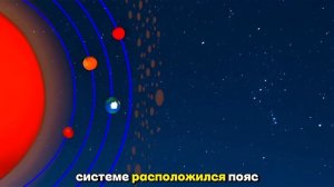 🪐Астрономия для детей. Планеты солнечной системы.