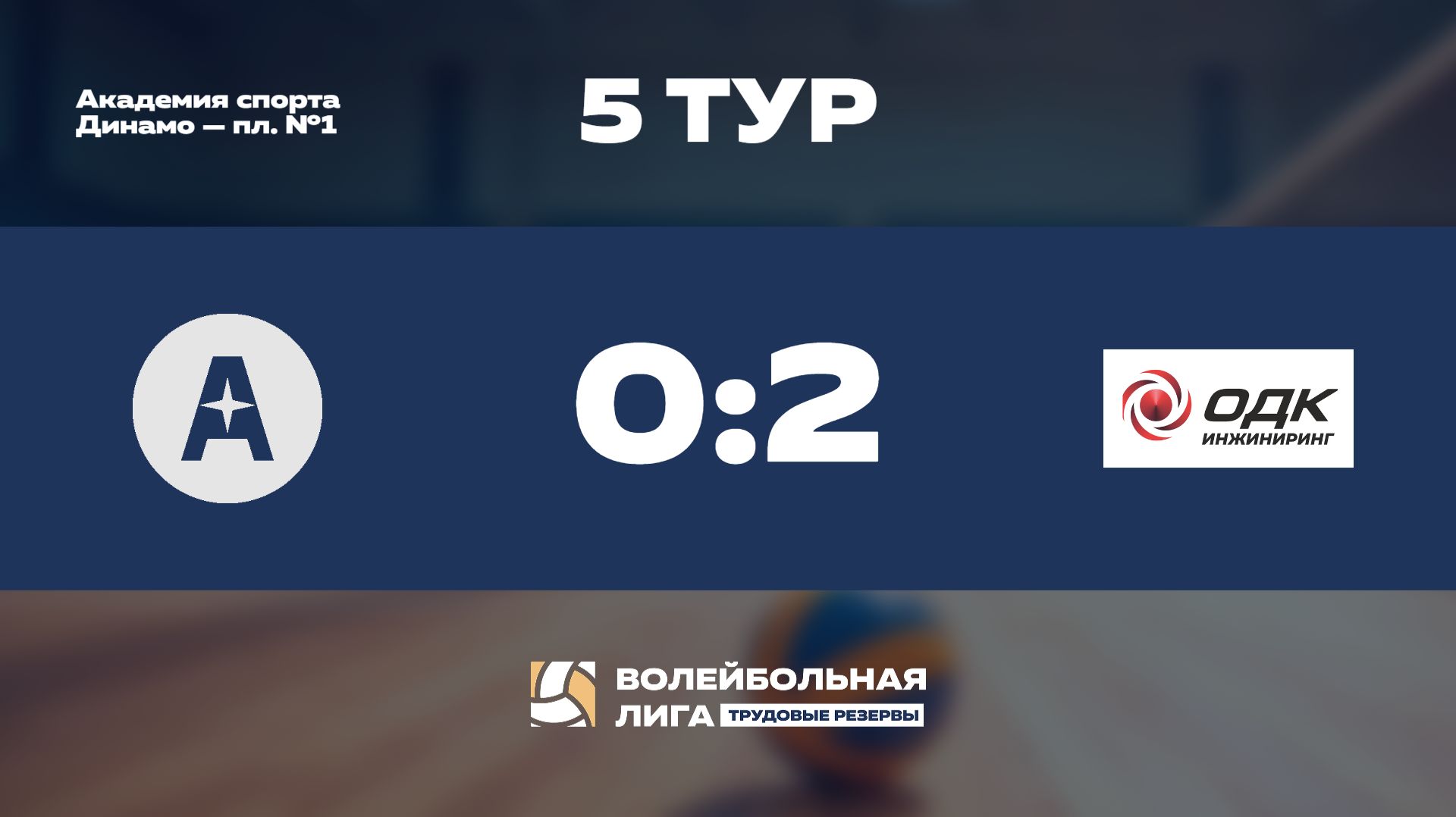 Обзор | 5 тур | URSA - ОДК Инжиниринг