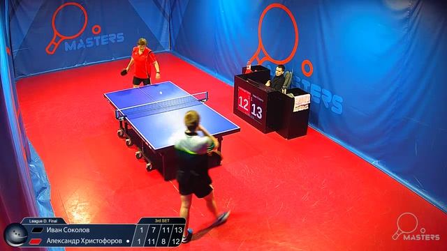 Мастерсы - Христофоров А. Vs Соколов И. - 26.04.2026