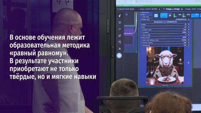 Обучение в Школе 21