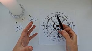 БЕЛТЕЙН праздник Солнца🌞Прогноз 1 мая - 1 августв 2026 время обновления энергий