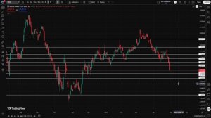 🔴КРАХ ММВБ НАСТАЛ?! СРОЧНО!!! ГДЕ ДНО?! Что будет с Российским рынком?! Куда все идет?