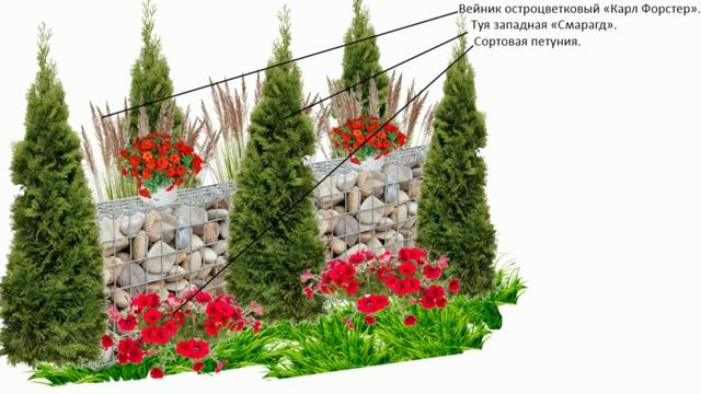 Малые архитектурные формы и декор в ландшафтном дизайне