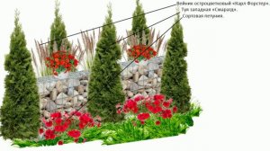 Малые архитектурные формы и декор в ландшафтном дизайне