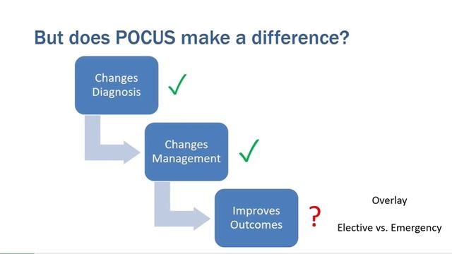 L.05.01 - New Developments In Critical Care