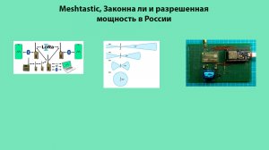 Meshtastic, Законна ли в России и разрешенная мощность