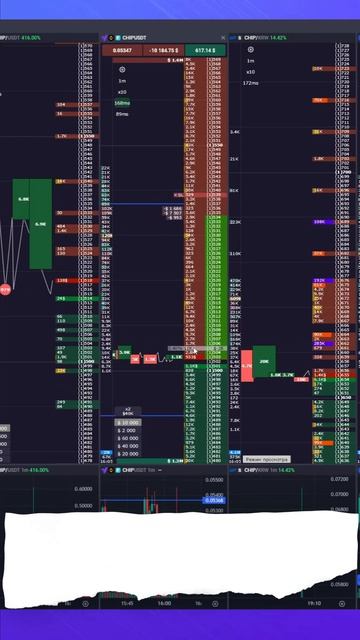 CHIP листинг монеты на Upbit отработка на Binance 870