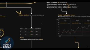 ТЕОРИЯ ХАОСА_ Почему 90_ Трейдеров Сливают Депозит