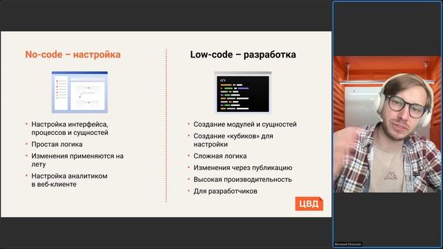No-code. Что такое