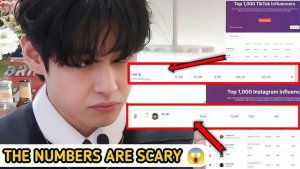🔴Ви из BTS сотряс весь интернет… Эти цифры просто невероятные!😱📈