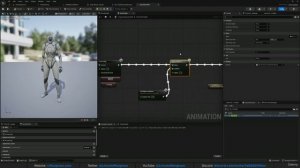 6. Apply the Left- Right look animation additively
