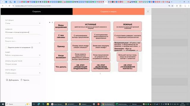 Истинные и ложные возражения