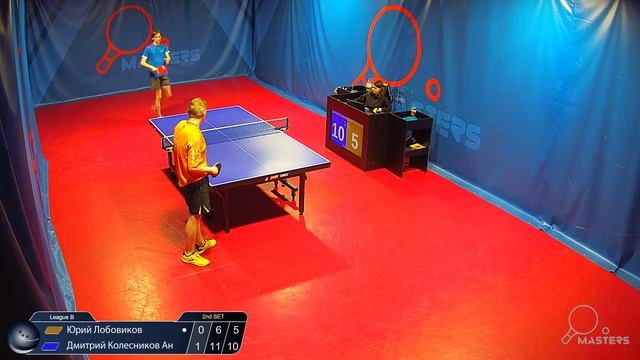 Мастерсы - Лобовиков Ю. Vs Колесников Д. А. - 27.04.2026
