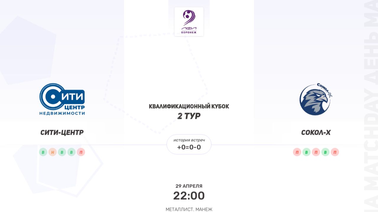 ОБЗОР МАТЧА Сити-Центр × Сокол-Х. Групповой этап. Квалификационный кубок