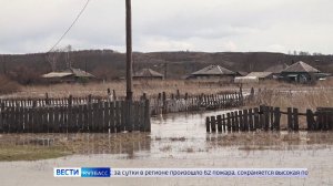 Большая вода зашла в дома жителей села Красное Ленинск-Кузнецкого округа