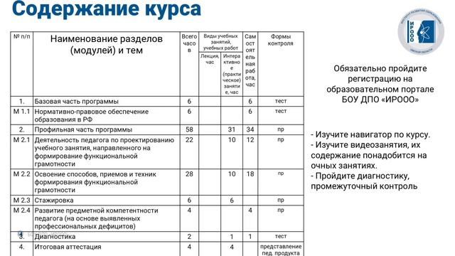 Васюхичев Д.В. Мотив видео Формирование ФГ обуч при реализации ДОП