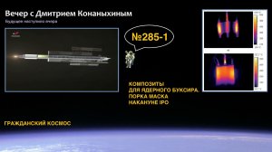 Вечер с Дмитрием Конаныхиным №285-1: Композиты для ядерного буксира. Порка Маска накануне IPO