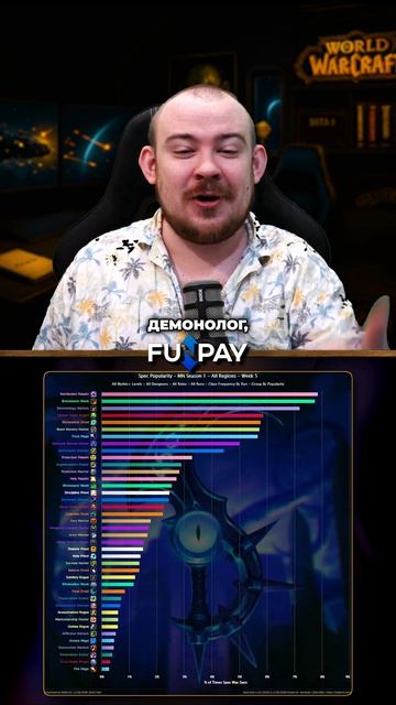 ВОТ КАК ИГРОКИ НА САМОМ ДЕЛЕ ПРОХОДЯТ КЛЮЧИ В MIDNIGHT НОВОСТИ WOW 12.0.5 WORLD OF WARCRAFT