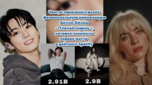 Чонгук,  участник BTS, достиг нового рубежа, который потряс мировую музыкальную индустрию.