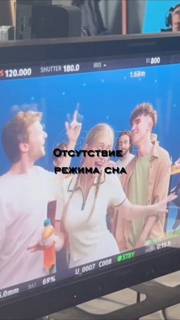 Ты ошибаешься если думаешь что Актер кино и Модель - это самые простые профессии
моделинг а