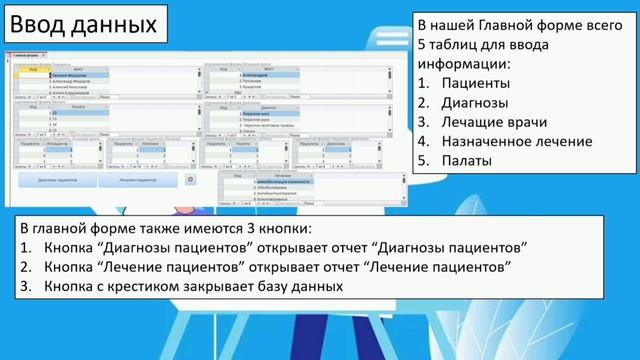 Ускорение работы врачей с помощью баз данных
команда - интелектуалы