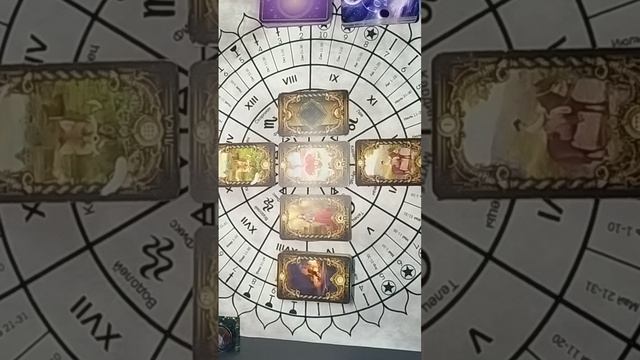 30.04.2026: Расклад на день для Вас!