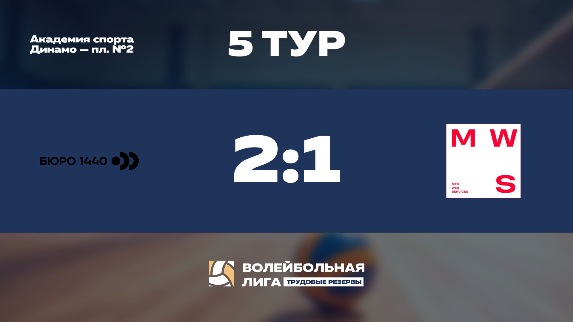 Обзор | 5 тур | ООО «Бюро 1440» - MTS WEB SERVICES