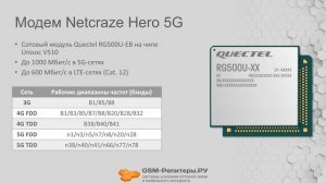 Новый интернет-герой - обзор Netcraze Hero 5G