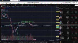 Утренний обзор фондового рынка на 29.04.2026