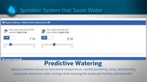 Обзор контроллера Hunter НС Hydrawise Wi Fi