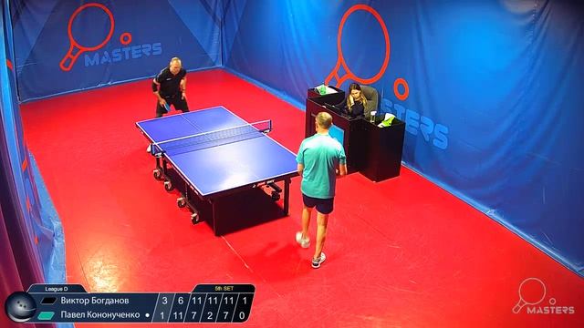 Мастерсы - Богданов В. Vs Кононученко П. - 27.04.2026