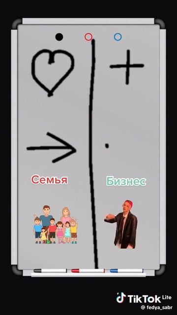 это или гругое