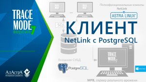 ПОЛУЧЕНИЕ ИСТОРИЧЕСКИХ ДАННЫХ в NetLink TRACE MODE 7 из СУБД PostgreSQL
