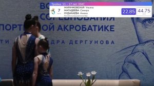 Спортивная акробатика (6)
