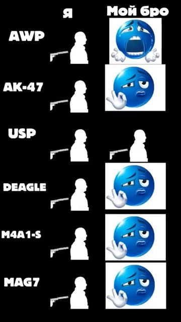 AURA ak1ro смотреть онлайн