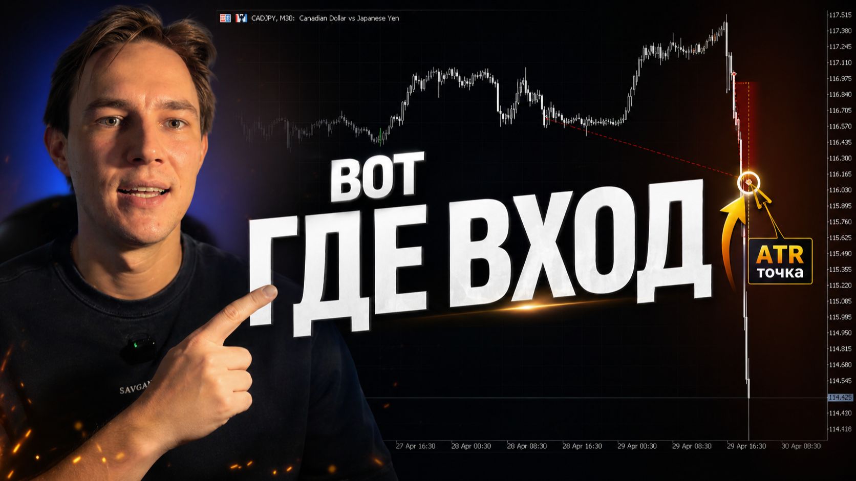 ПОЧЕМУ Я ЗАШЕЛ ИМЕННО ТУТ — РАЗБОР СДЕЛОК