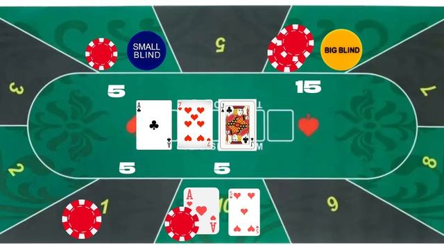 MP Poker начальный уровень