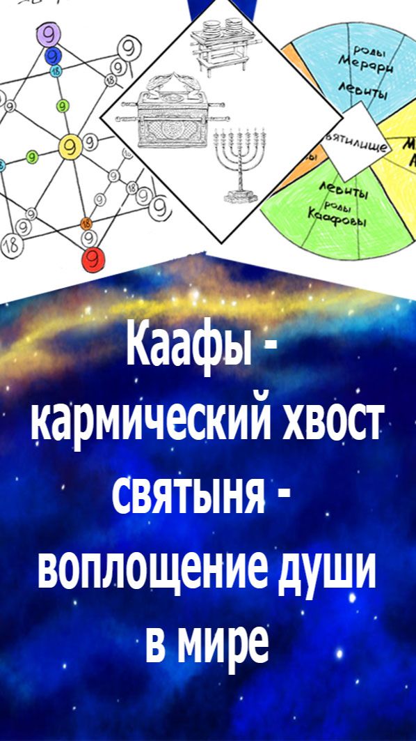 Каафы - кармический хвост  матрицы судьбы по 22 Таро: воплощение души в человека - Святыня. #таро#