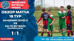 Обзор матча | АФК (2010)-2 - СШ по футболу (Симферополь) | ДЮФЛК (2010 г.р.) 25/26 | 18 тур