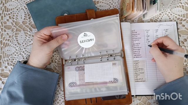 Распределение семейного бюджета  Апрель 2 Система денежных конвертов